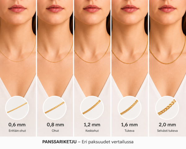 Kultadublé panssariketju 1,4mm - Image 2
